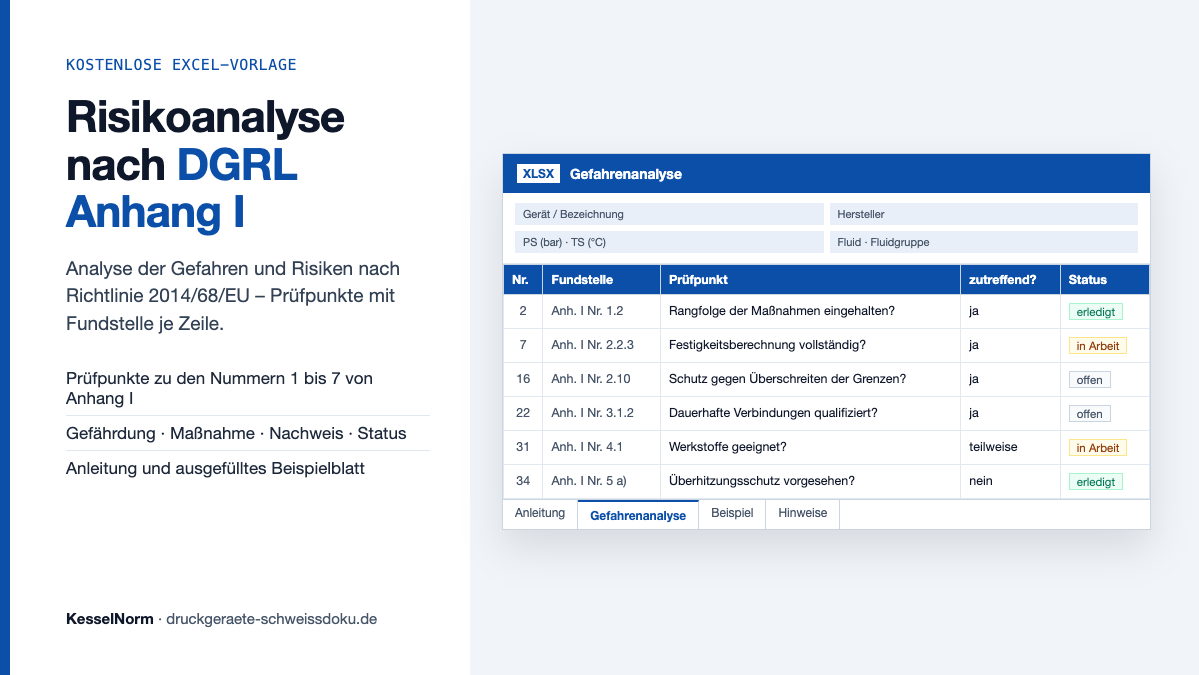 Vorschau: Risikoanalyse DGRL Anhang I – Excel-Vorlage